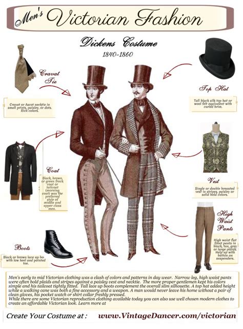 victorian men's fashion styles